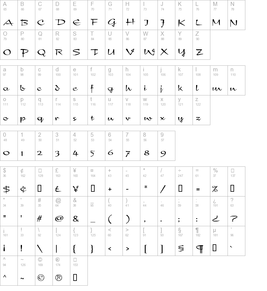 New Day Script truetype font